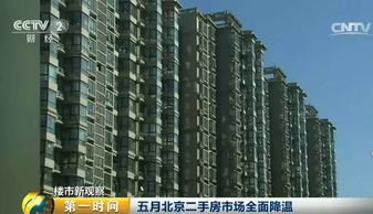 12年翻15倍 大兴房价涨涨涨涨涨涨到什么时候