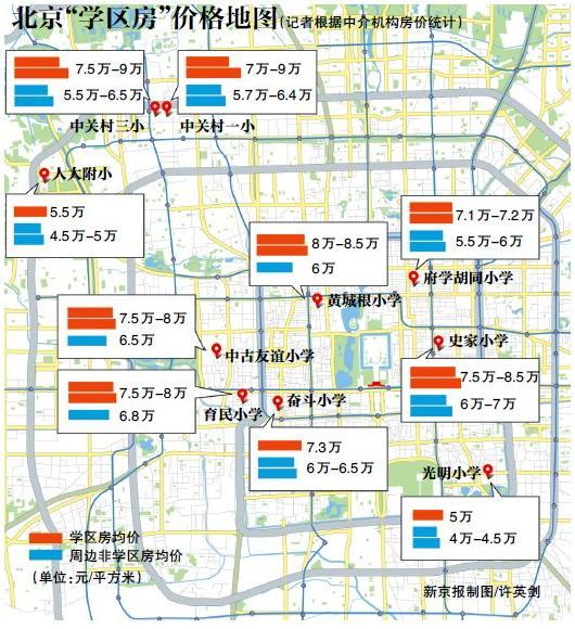 学区房再现"宇宙中心"话题 网友:能培养出盖茨?_房产资.