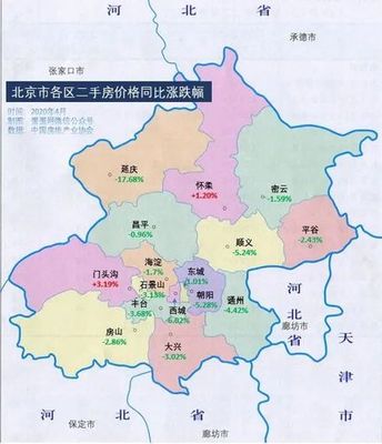 北京16个区分布图
