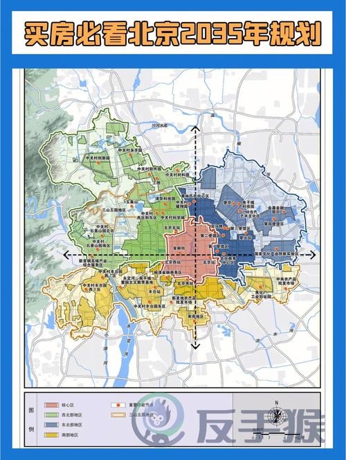 看懂北京规划再买房，这份置业指南请收好
